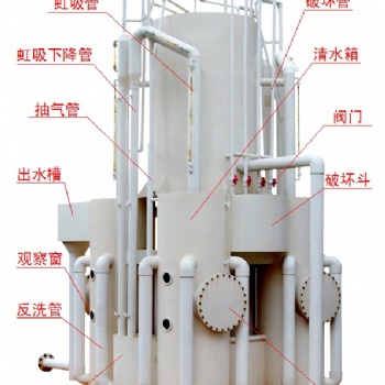 新型游泳池水處理設(shè)備——水力曝氣精濾機