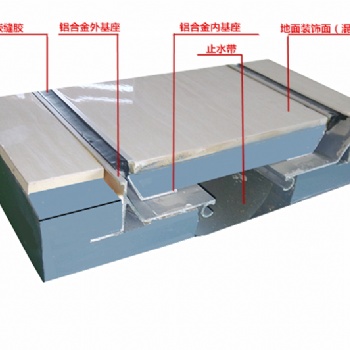 常熟廠家供應(yīng)抗震型地面變形縫FFS