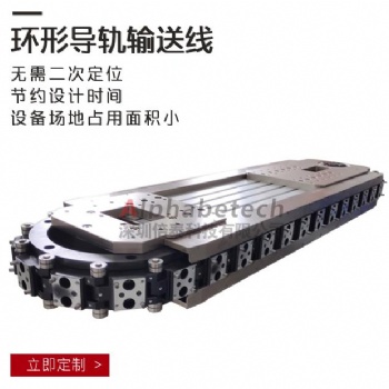 深圳倍泰新型環(huán)形導軌輸送線