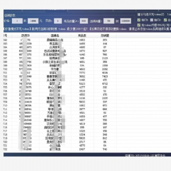 拼多多無貨源店群軟件招商加盟技術教學指導