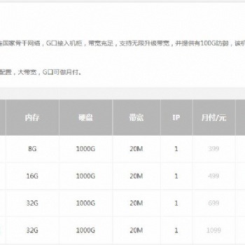 價格非常低的電信服務器租用，做保衛您的錢包