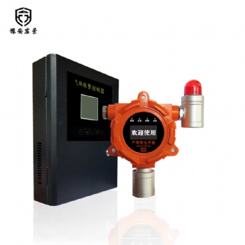 可燃氣體有毒氣體檢測報警器二氧化碳二氧化氮等