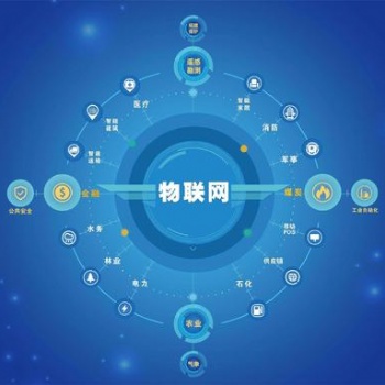 2020第十三屆南京國際物聯(lián)網(wǎng)展覽會