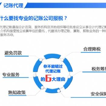 執照辦理稅務籌劃商標注冊