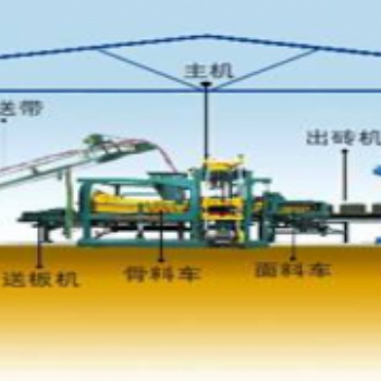 天津浩海機(jī)械供應(yīng)長(zhǎng)春免燒環(huán)保PC仿石磚仿石磚磚機(jī)設(shè)備廠家