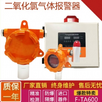 工業用二氧化氯氣體探測器，F-TA600廠家現貨供應