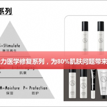 凡米力倡導醫學護膚，打造肌膚護理新風尚