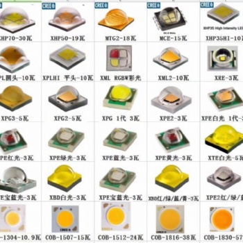 超亮強(qiáng)光科銳led燈珠
