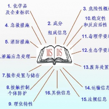 聚丙烯酰胺出口MSDS辦理 報(bào)告編寫(xiě)