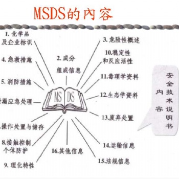 環(huán)氧樹(shù)脂MSDS海運(yùn)運(yùn)輸鑒定報(bào)告辦理