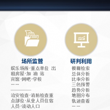 治安管控系統(tǒng)掌上治安管控系統(tǒng)