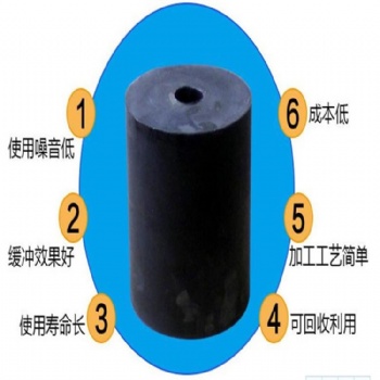 橡膠彈簧200x200橡膠減震墊 振動臺用圓柱形膠墩
