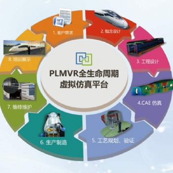 虛擬仿真建筑安全應用