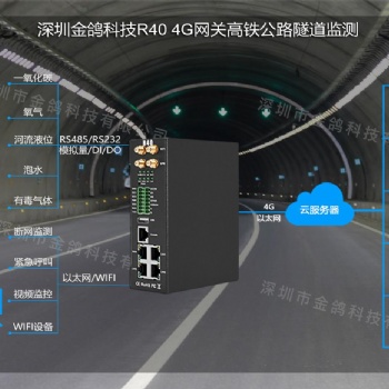 4G工業路由器應用于高鐵、公路隧道監測