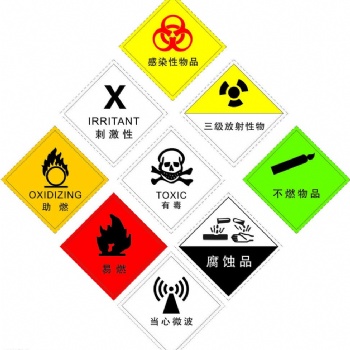 涂料進口報關手續（歐洲，荷蘭，瑞士，瑞典，比利時，韓國，日本，意大利）