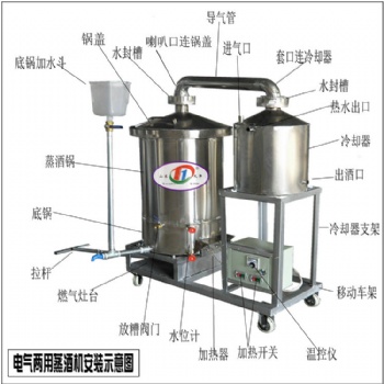 家用小型電加熱蒸酒機