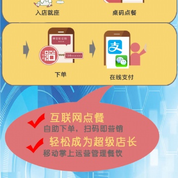 餐飲智慧云收銀系統(tǒng)，微信營銷軟件，智能吸粉神器