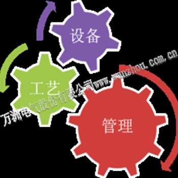 建筑能耗遠(yuǎn)程監(jiān)測云平臺采集與傳輸系統(tǒng) 電表 水表 燃?xì)? /></a></div>
	<div   id=