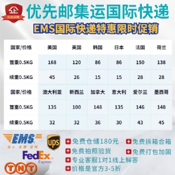 國際快遞FBA頭程貨運物流 美國FBA頭程空運