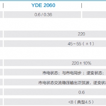 科士達(dá) YDE2060不間斷電源 600VA