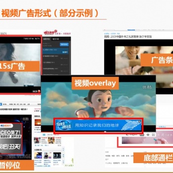 優量聚客，全網精準營銷項目，對接全國市場，誠招合伙人