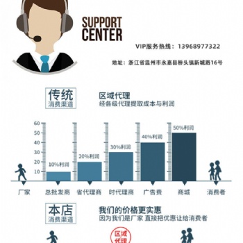 溫州悠奇兒大型戶外滑梯非標(biāo)不銹鋼滑梯兒童游樂(lè)場(chǎng)室外景區(qū)商場(chǎng)游樂(lè)設(shè)備定制