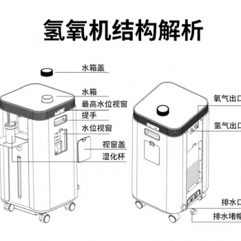 鴻福康源家用氫氣呼吸機可定制生產廠家