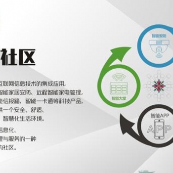 源中瑞智慧社區(qū)—構建保障居民安全系統(tǒng)