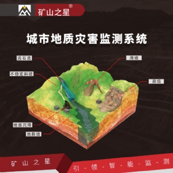 威海晶合城市地質(zhì)災(zāi)害監(jiān)測系統(tǒng)