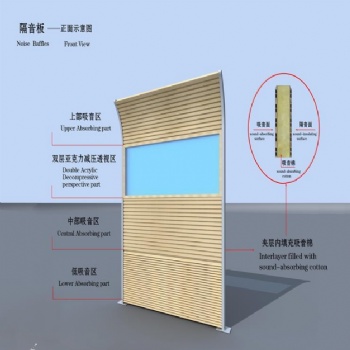 公路聲屏障/高速隔音板/聲屏障實體廠家/聲屏障/隔音墻/衡水國岳