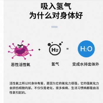 鴻?？翟醇矣脷溲鹾粑鼨C定制生產廠家OEM