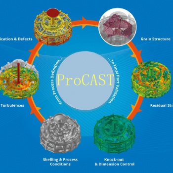 ProCAST2020有限元鑄造模擬軟件經(jīng)銷(xiāo)商銷(xiāo)售電話正版報(bào)價(jià)