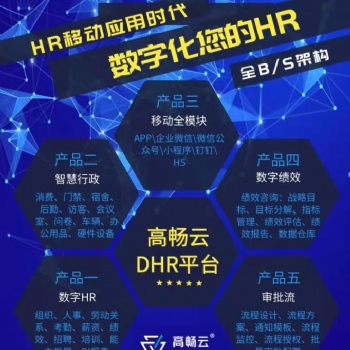 佛山**應(yīng)數(shù)字HR人力資源管理系統(tǒng)+佛山市高暢云科技有限責(zé)任公司