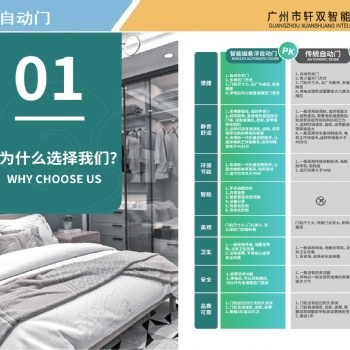 廣州自動門 感應(yīng)門 磁懸浮自動門找軒雙智能科技有限公司