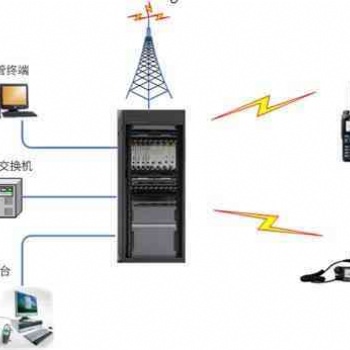吉林安裝維修煤礦電話調(diào)度機，批發(fā)安裝數(shù)字電話交換機，調(diào)度臺維修更換
