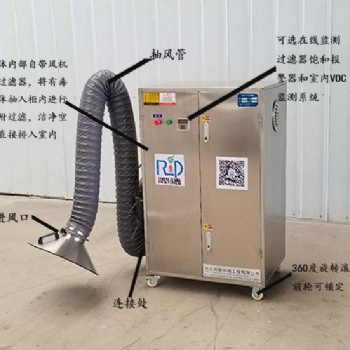 河北石家莊造紙廠廢氣處理設(shè)備生產(chǎn)廠家