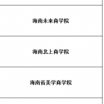 教育行業(yè)集團(tuán)公司轉(zhuǎn)讓