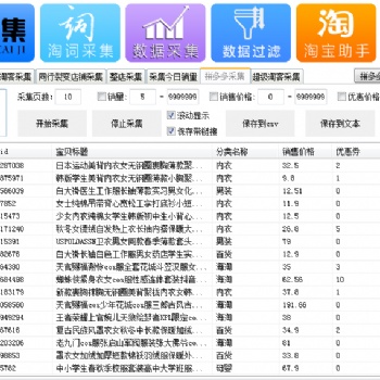 新手做拼多多無貨源店鋪，如何避免違規(guī)，一對一教你怎么運(yùn)營避坑