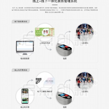 景區售檢票系統，景點二維碼檢票閘，人臉識別驗票系統