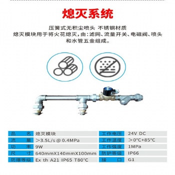 活性炭、煤塵化工管道火花探測和熄滅系統(tǒng)