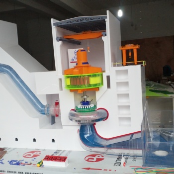混流式水輪發(fā)電機組模型；沖擊式水輪發(fā)電機組模型