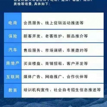 供應(yīng)AI智能語(yǔ)音外呼系統(tǒng)語(yǔ)音機(jī)器人外呼系統(tǒng)
