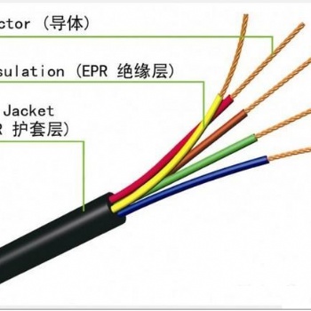 無(wú)錫江南五彩牌交聯(lián)聚氯乙烯電纜