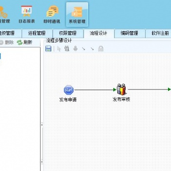 滄州文檔管理系統(tǒng)馭封軟件