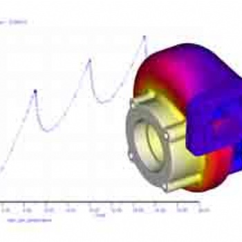 合肥機(jī)械3DCAD軟件creo軟件代理商