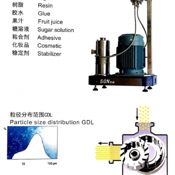 江蘇思峻供應食品加工分散機乳化機均質機GDL2000