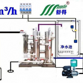 全國快餐是普通百姓就餐的眾多場所講衛生必要的全場凈化水無菌水