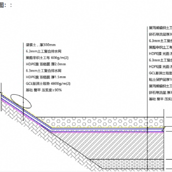 防滲土工膜廠家、聚酯長絲土工布廠家、GCL防水毯廠家尋找垃圾填埋場施工單位
