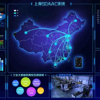 車(chē)間目視化集成管理系統(tǒng)