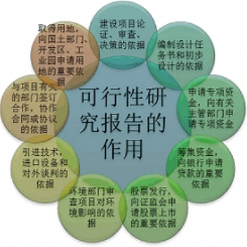 技術調研 科技部西南信息中心查新中心